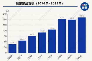 世体：巴萨了解到亚历克斯-加西亚的实际价格远比赫罗纳给出的低